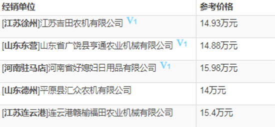     2020�꓌�֙C(j��)�����ֹ���GE80��4LZ-8E2��݆ʽ����(li��n)���ո�C(j��)��������(sh��)����(b��o)�r���a(b��)�N��ô��