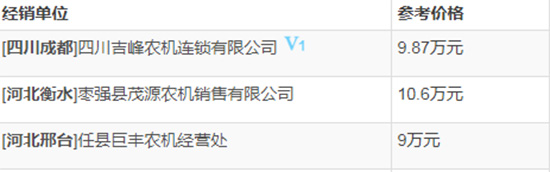 ��(li��n)����RC1200-A݆ʽ�����C(j��)��������(sh��)���a(ch��n)Ʒ����������r(ji��)�������