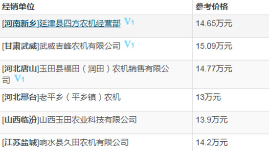     2020���¿����С��?zh��n)ո�C�����X��������ô�����DƬ�������a�N�~�ȣ�