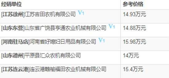     2020�����ֹ������(li��n)��С��?zh��n)ո�C(j��)���T�C(j��)�����]����������(sh��)����r���a(b��)�N����һ�[��