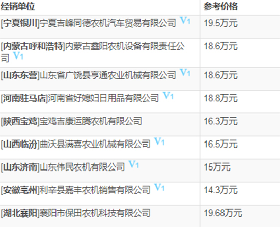     2020���ܲ�Ŀ�ñ���4LZ-5��PRO100��С��(li��n)���ո�C(j��)�r(ji��)��������������(sh��)�����a(b��)�N������