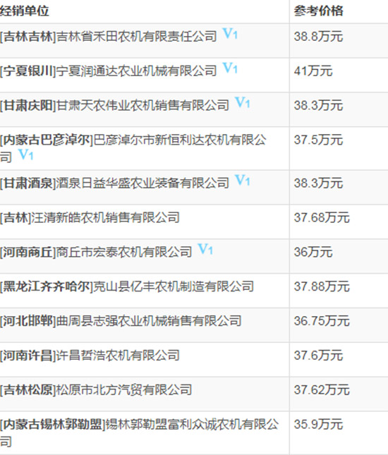     2020��ֵ��ُ�IС��?zh��n)ո�C(j��)���s���Ϡ�C120С��(li��n)���ո�C(j��)���ܼ���(b��o)�r(ji��)��