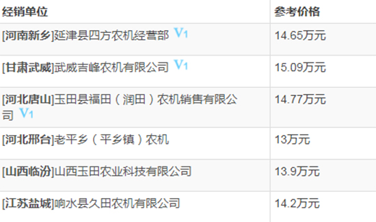     2020����x�C(j��)��-��(li��n)����TB80BС��?zh��n)ո�C(j��)����������(sh��)�������������(j��ng)�N�̈�(b��o)�r(ji��)���٣�