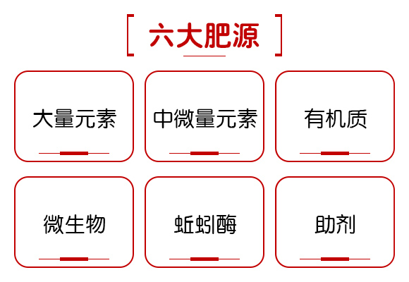 �V���������B(t��i)�Ƽ����޹�˾�a(ch��n)ƷԔ���2_05