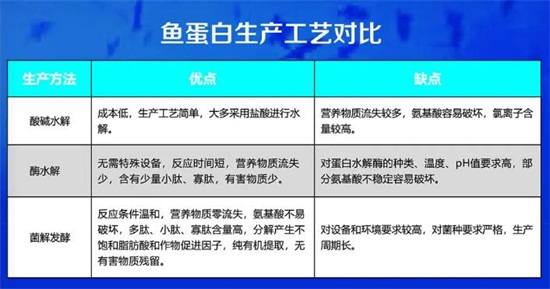 �~(y��)���׷���