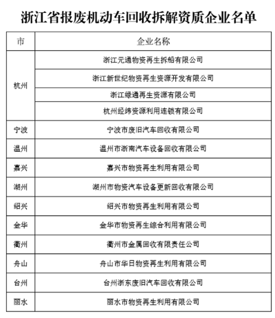 �㽭�r(n��ng)�C��U�����a�N��ô�a�����������̣�