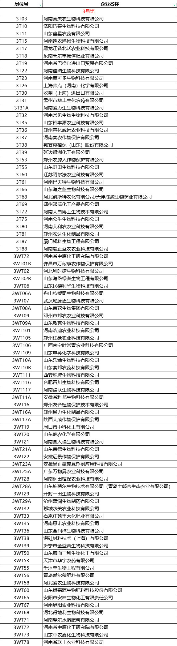 2022ɽ�|ֲ���p����(hu��)2